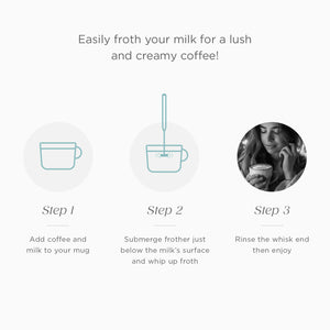 HANDHELD MIXER & FROTHER